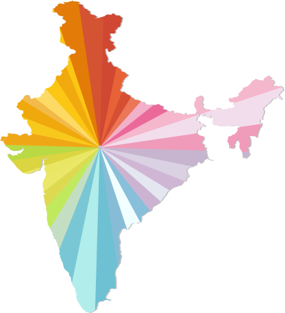 India image