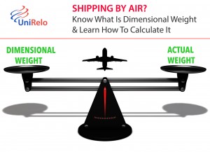 Dimensional Weight Vs. Actual Weight